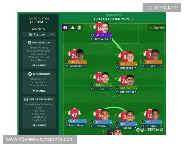 世界杯数据系统升级，球队将获得更精细战术分析能力